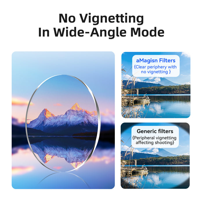 AMAGISN Clip-on Filters for DJI Osmo Nano - CPL + ND8 + ND16 + ND32