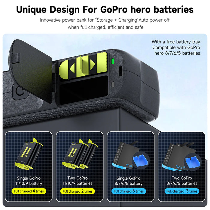 TELESIN Dual Slots Charger Box with Battery (Powerbank) for GoPro Hero 12/ 11/ 10/ 9/ 8/ 7/ 6/ 5