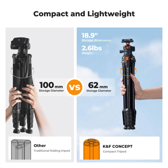 K&F CONCEPT O235A1 Aluminum Travel Tripod w/ BH-40 Ball Head for Camera & with Phone Holder