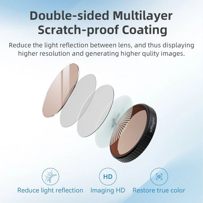 OEM (Generic) Clip-on Filters for DJI Action 5 Pro / Action 4 / Action 3 - CPL + ND8 + ND16 + ND32