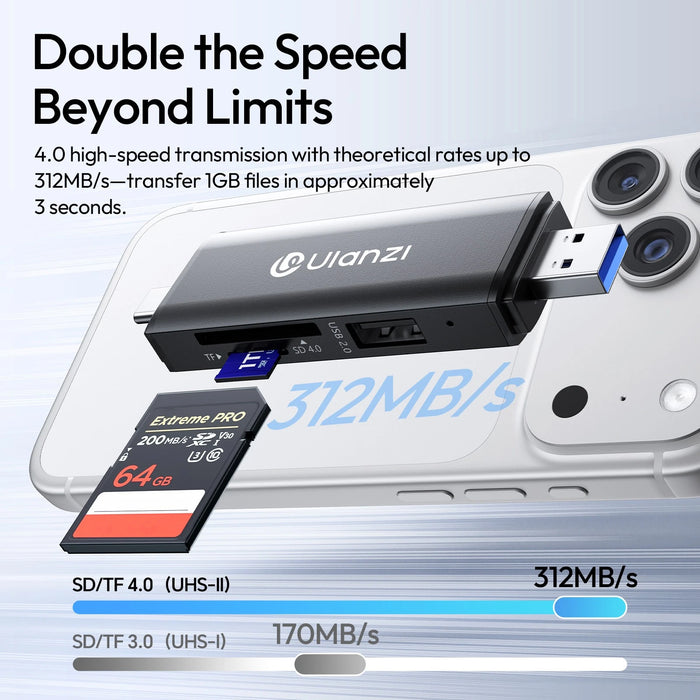 ULANZI CR3 3-in-1 Card Reader w/ SD/ TF 4.0 Technology