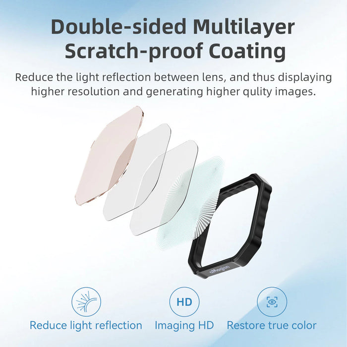 OEM (Generic) Clip-on Filters for Insta360 Ace Pro 2 - CPL + ND8 + ND16 + ND32